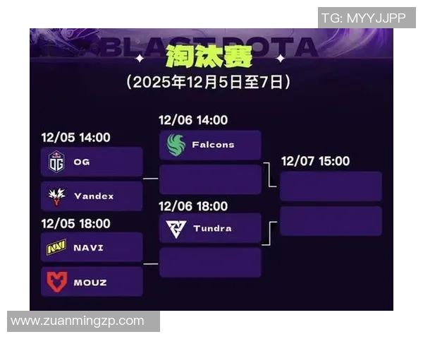 电竞实时数据揭晓DOTA2团队协作排行榜BLG荣登第三名引发热议